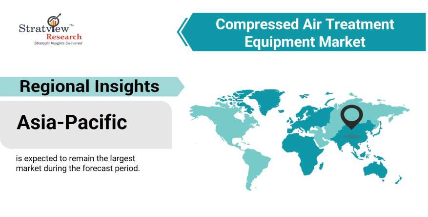 compressed-air-treatment-equipment-market-regional-insights